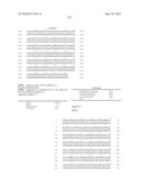 Novel Nucleotide and Amino Acid Sequences, and Assays and Methods of use Thereof for Diagnosis of Ovarian Cancer diagram and image