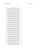 Novel Nucleotide and Amino Acid Sequences, and Assays and Methods of use Thereof for Diagnosis of Ovarian Cancer diagram and image