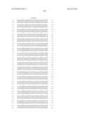 Novel Nucleotide and Amino Acid Sequences, and Assays and Methods of use Thereof for Diagnosis of Ovarian Cancer diagram and image