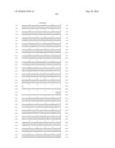 Novel Nucleotide and Amino Acid Sequences, and Assays and Methods of use Thereof for Diagnosis of Ovarian Cancer diagram and image