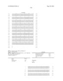 Novel Nucleotide and Amino Acid Sequences, and Assays and Methods of use Thereof for Diagnosis of Ovarian Cancer diagram and image