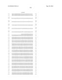 Novel Nucleotide and Amino Acid Sequences, and Assays and Methods of use Thereof for Diagnosis of Ovarian Cancer diagram and image