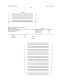 Novel Nucleotide and Amino Acid Sequences, and Assays and Methods of use Thereof for Diagnosis of Ovarian Cancer diagram and image