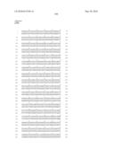 Novel Nucleotide and Amino Acid Sequences, and Assays and Methods of use Thereof for Diagnosis of Ovarian Cancer diagram and image