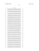 Novel Nucleotide and Amino Acid Sequences, and Assays and Methods of use Thereof for Diagnosis of Ovarian Cancer diagram and image