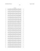 Novel Nucleotide and Amino Acid Sequences, and Assays and Methods of use Thereof for Diagnosis of Ovarian Cancer diagram and image