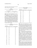 Novel Nucleotide and Amino Acid Sequences, and Assays and Methods of use Thereof for Diagnosis of Ovarian Cancer diagram and image