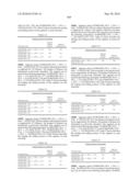 Novel Nucleotide and Amino Acid Sequences, and Assays and Methods of use Thereof for Diagnosis of Ovarian Cancer diagram and image