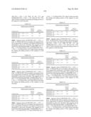 Novel Nucleotide and Amino Acid Sequences, and Assays and Methods of use Thereof for Diagnosis of Ovarian Cancer diagram and image