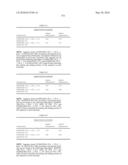 Novel Nucleotide and Amino Acid Sequences, and Assays and Methods of use Thereof for Diagnosis of Ovarian Cancer diagram and image