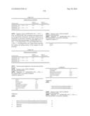 Novel Nucleotide and Amino Acid Sequences, and Assays and Methods of use Thereof for Diagnosis of Ovarian Cancer diagram and image