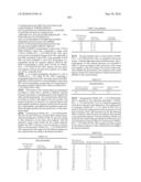 Novel Nucleotide and Amino Acid Sequences, and Assays and Methods of use Thereof for Diagnosis of Ovarian Cancer diagram and image