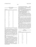 Novel Nucleotide and Amino Acid Sequences, and Assays and Methods of use Thereof for Diagnosis of Ovarian Cancer diagram and image