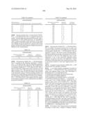 Novel Nucleotide and Amino Acid Sequences, and Assays and Methods of use Thereof for Diagnosis of Ovarian Cancer diagram and image