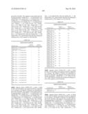 Novel Nucleotide and Amino Acid Sequences, and Assays and Methods of use Thereof for Diagnosis of Ovarian Cancer diagram and image