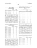 Novel Nucleotide and Amino Acid Sequences, and Assays and Methods of use Thereof for Diagnosis of Ovarian Cancer diagram and image