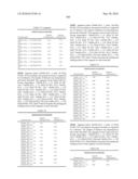 Novel Nucleotide and Amino Acid Sequences, and Assays and Methods of use Thereof for Diagnosis of Ovarian Cancer diagram and image