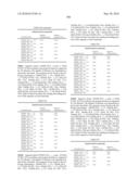 Novel Nucleotide and Amino Acid Sequences, and Assays and Methods of use Thereof for Diagnosis of Ovarian Cancer diagram and image