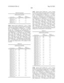 Novel Nucleotide and Amino Acid Sequences, and Assays and Methods of use Thereof for Diagnosis of Ovarian Cancer diagram and image