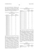 Novel Nucleotide and Amino Acid Sequences, and Assays and Methods of use Thereof for Diagnosis of Ovarian Cancer diagram and image