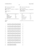 Novel Nucleotide and Amino Acid Sequences, and Assays and Methods of use Thereof for Diagnosis of Ovarian Cancer diagram and image