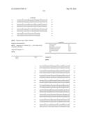 Novel Nucleotide and Amino Acid Sequences, and Assays and Methods of use Thereof for Diagnosis of Ovarian Cancer diagram and image