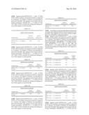 Novel Nucleotide and Amino Acid Sequences, and Assays and Methods of use Thereof for Diagnosis of Ovarian Cancer diagram and image