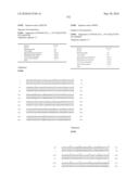 Novel Nucleotide and Amino Acid Sequences, and Assays and Methods of use Thereof for Diagnosis of Ovarian Cancer diagram and image