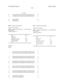 Novel Nucleotide and Amino Acid Sequences, and Assays and Methods of use Thereof for Diagnosis of Ovarian Cancer diagram and image