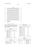 Novel Nucleotide and Amino Acid Sequences, and Assays and Methods of use Thereof for Diagnosis of Ovarian Cancer diagram and image