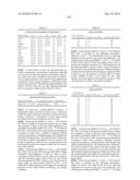 Novel Nucleotide and Amino Acid Sequences, and Assays and Methods of use Thereof for Diagnosis of Ovarian Cancer diagram and image