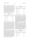 Novel Nucleotide and Amino Acid Sequences, and Assays and Methods of use Thereof for Diagnosis of Ovarian Cancer diagram and image