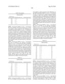 Novel Nucleotide and Amino Acid Sequences, and Assays and Methods of use Thereof for Diagnosis of Ovarian Cancer diagram and image