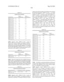 Novel Nucleotide and Amino Acid Sequences, and Assays and Methods of use Thereof for Diagnosis of Ovarian Cancer diagram and image