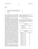 Novel Nucleotide and Amino Acid Sequences, and Assays and Methods of use Thereof for Diagnosis of Ovarian Cancer diagram and image