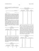 Novel Nucleotide and Amino Acid Sequences, and Assays and Methods of use Thereof for Diagnosis of Ovarian Cancer diagram and image