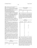 Novel Nucleotide and Amino Acid Sequences, and Assays and Methods of use Thereof for Diagnosis of Ovarian Cancer diagram and image