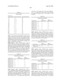 Novel Nucleotide and Amino Acid Sequences, and Assays and Methods of use Thereof for Diagnosis of Ovarian Cancer diagram and image