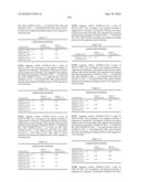 Novel Nucleotide and Amino Acid Sequences, and Assays and Methods of use Thereof for Diagnosis of Ovarian Cancer diagram and image