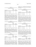 Novel Nucleotide and Amino Acid Sequences, and Assays and Methods of use Thereof for Diagnosis of Ovarian Cancer diagram and image