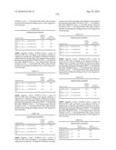 Novel Nucleotide and Amino Acid Sequences, and Assays and Methods of use Thereof for Diagnosis of Ovarian Cancer diagram and image