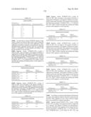 Novel Nucleotide and Amino Acid Sequences, and Assays and Methods of use Thereof for Diagnosis of Ovarian Cancer diagram and image