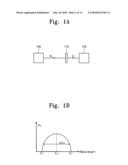 PORTABLE OPTICAL BIOSENSOR MEASURING APPARATUS AND MEASUREMENT METHOD THEREOF diagram and image