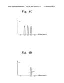 PORTABLE OPTICAL BIOSENSOR MEASURING APPARATUS AND MEASUREMENT METHOD THEREOF diagram and image