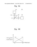 PORTABLE OPTICAL BIOSENSOR MEASURING APPARATUS AND MEASUREMENT METHOD THEREOF diagram and image