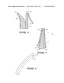 BRASSIERES diagram and image