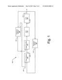 Phase-Lock Loop diagram and image