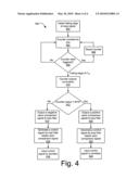 Phase-Lock Loop diagram and image