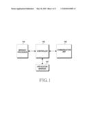 APPARATUS AND METHOD FOR MESSAGE TRANSMISSION IN A MOBILE COMMUNICATION SYSTEM diagram and image