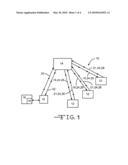 SATELLITE TRANSMISSION OBFUSCATION diagram and image